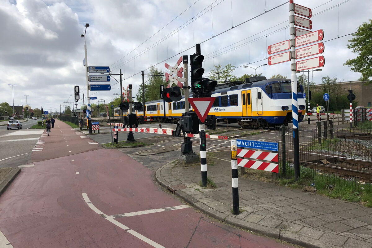 Foto spoorovergang Guisweg